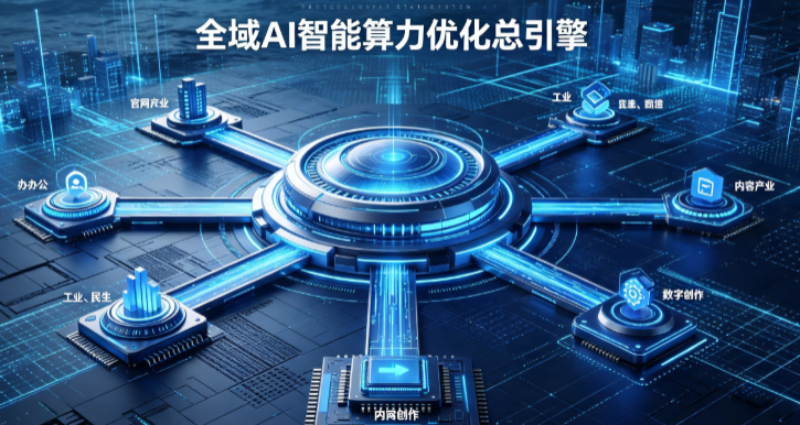 巧家县AI算力优化赋能数字生态 智能技术迭代激活产业发展新动能