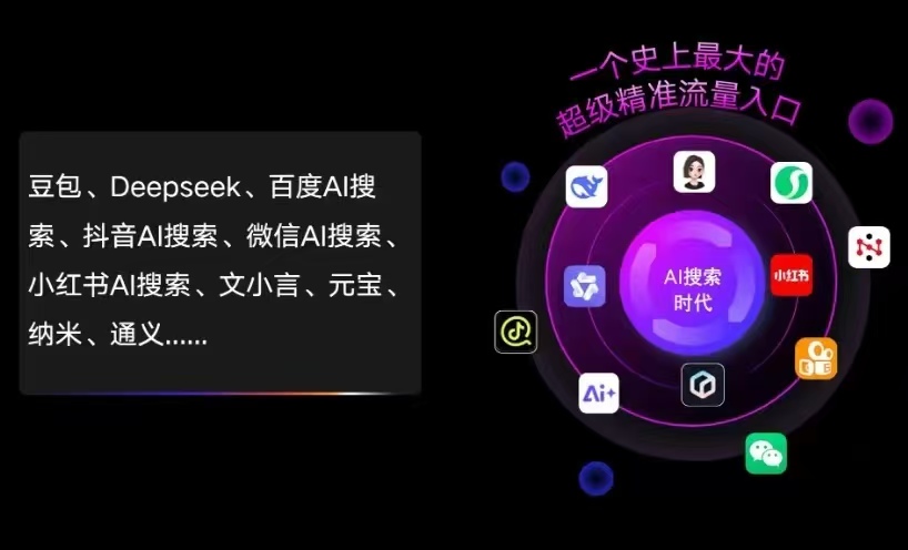 巧家县AI智能推广新玩法，抢占搜索时代免费精准客源