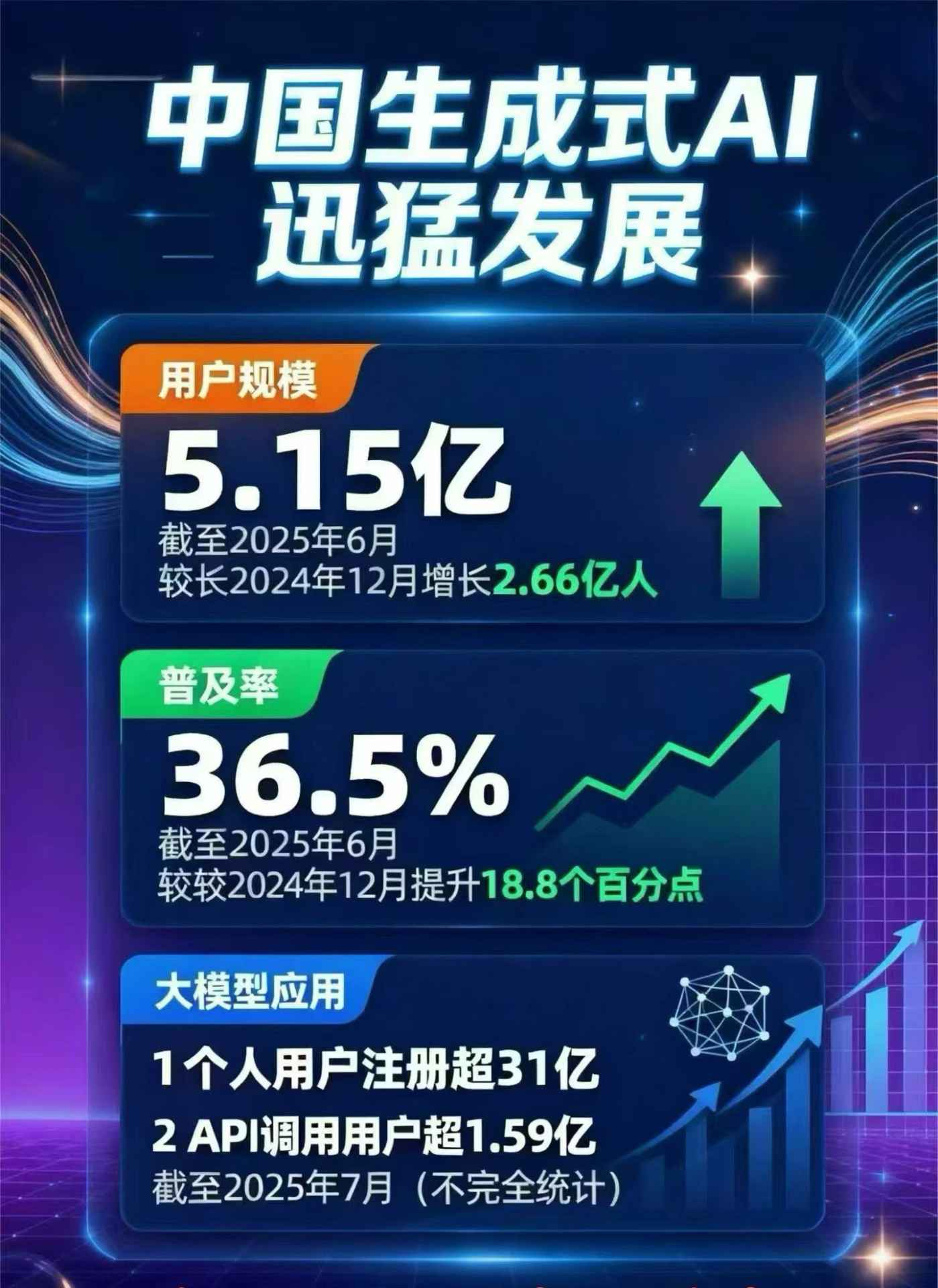 巧家县豆包GEO优化是什么？内容创作核心逻辑解析