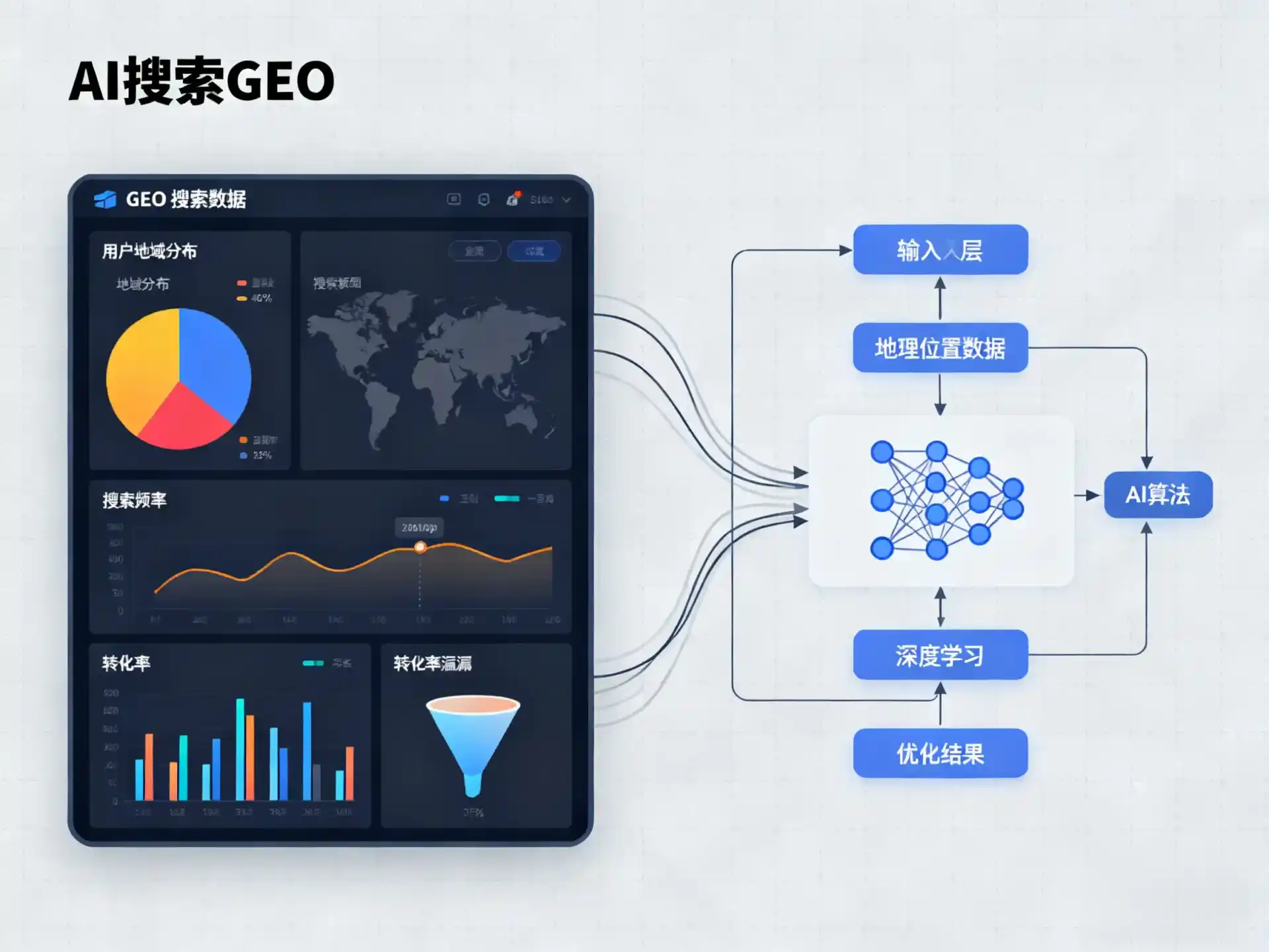 巧家县GEO优化服务商该如何筛选？生成式引擎优化行业实践观察