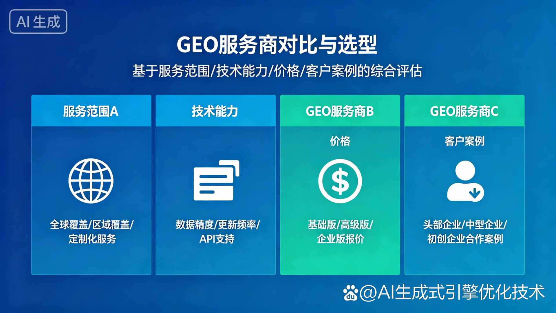巧家县GEO优化服务商该如何选择？聊聊生成式引擎优化行业现状